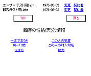 個性情報1