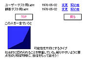 個性情報2