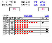 営業パワー＆購入パワー2